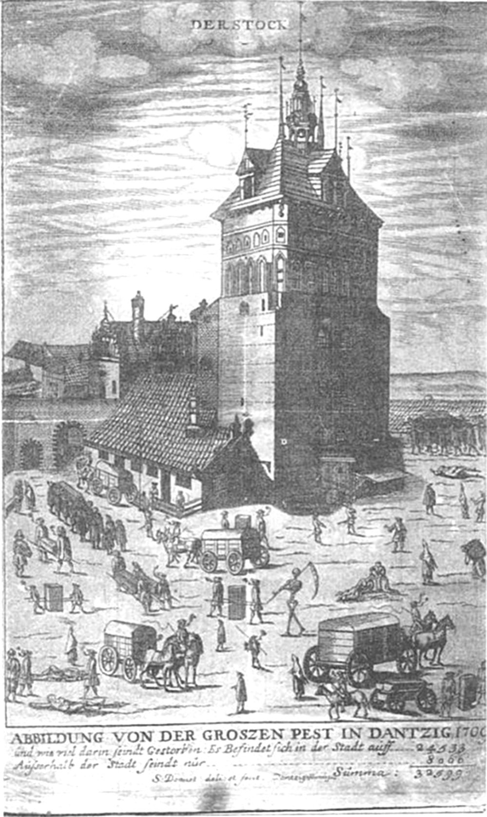 alte Zeichnung mit einem Kirchturm in Danzig während der großen Pest